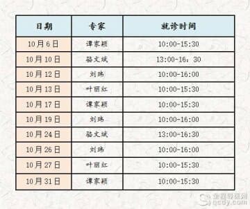 徐州腫瘤醫(yī)院省“一號(hào)難求”名中醫(yī)來(lái)徐州10月份坐診安排