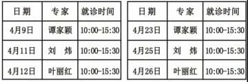 市腫瘤醫(yī)院名醫(yī)館葉麗紅、譚家穎、劉煒4月份日程安排一覽表