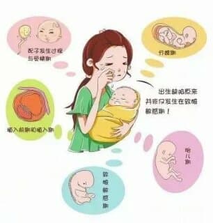 9.12出生缺陷日 徐州市婦幼保健院專家詳解出生缺陷小知識